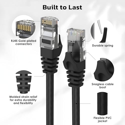 Ant Esports AEC6103 Cat6 Ethernet Cable 550MHZ High Speed UTP LAN Cable Network Cable Internet Cable RJ45 Cable LAN Wire Patch Computer Cord Category Gigabit 6 Wires for Modem,Computer,Router_3M Black - Image 2