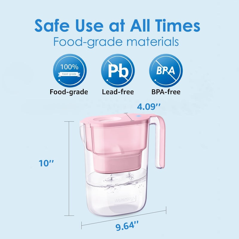 Waterdrop Water Filter Pitcher with 4 Filters, 5X Times Lifetime, Lasts 800 Gallon, for Fridge and Kitchen, Reduces PFOA/PFOS, Chlorine, 7-Cup Capacity, Elfin, Pink - Image 3
