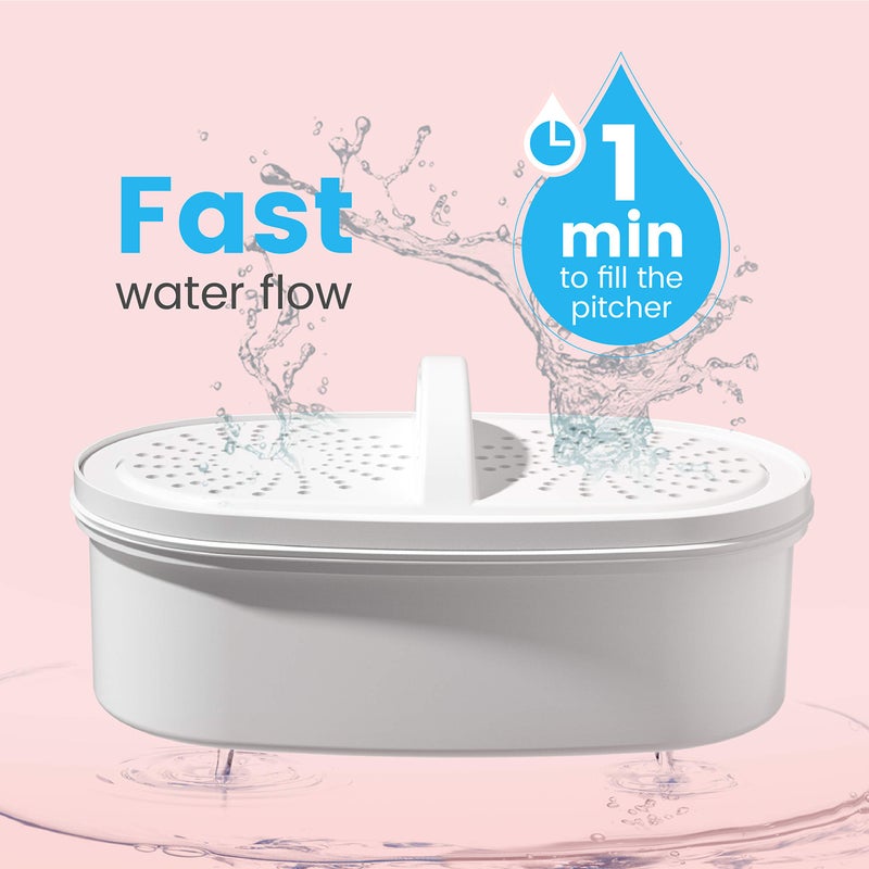 Waterdrop Water Filter Pitcher with 4 Filters, 5X Times Lifetime, Lasts 800 Gallon, for Fridge and Kitchen, Reduces PFOA/PFOS, Chlorine, 7-Cup Capacity, Elfin, Pink - Image 5