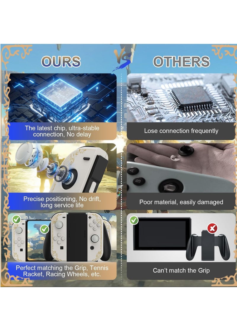 KASTWAVE - Joy Cons Wireless Controller for Nintendo Switch, L/R Controllers Replacement Compatible with Nintendo Switch/Lite/OLED, Joystick with Wake-up/Screenshot/Dual Vibration (White) - Image 1