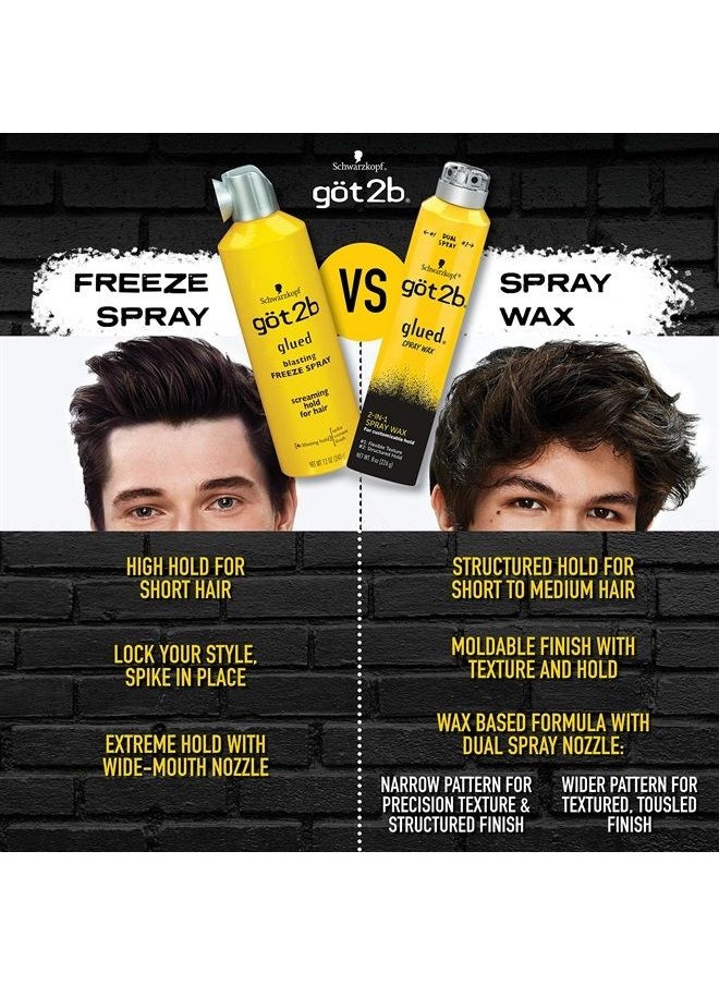 Glued Blasting Freeze Hairspray Aero, 72 Ounce, (Pack of 6) - pzsku/Z259E65F0C0CFB4EE6EBAZ/45/_/1686484656/30f7a42d-5714-478d-8a2d-37a72b79749e