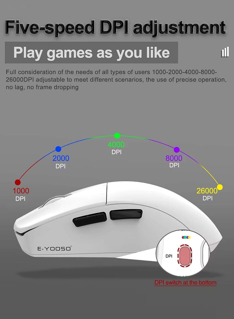 E-YOOSO Wireless Gaming Mouse, 49g Superlight, Bluetooth 5.1/2.4G/Wired, 26,000 DPI, 5 Programmable Buttons, 150 Hr Rechargeable Battery, Software Support for PC, Mac, White  - Image 2
