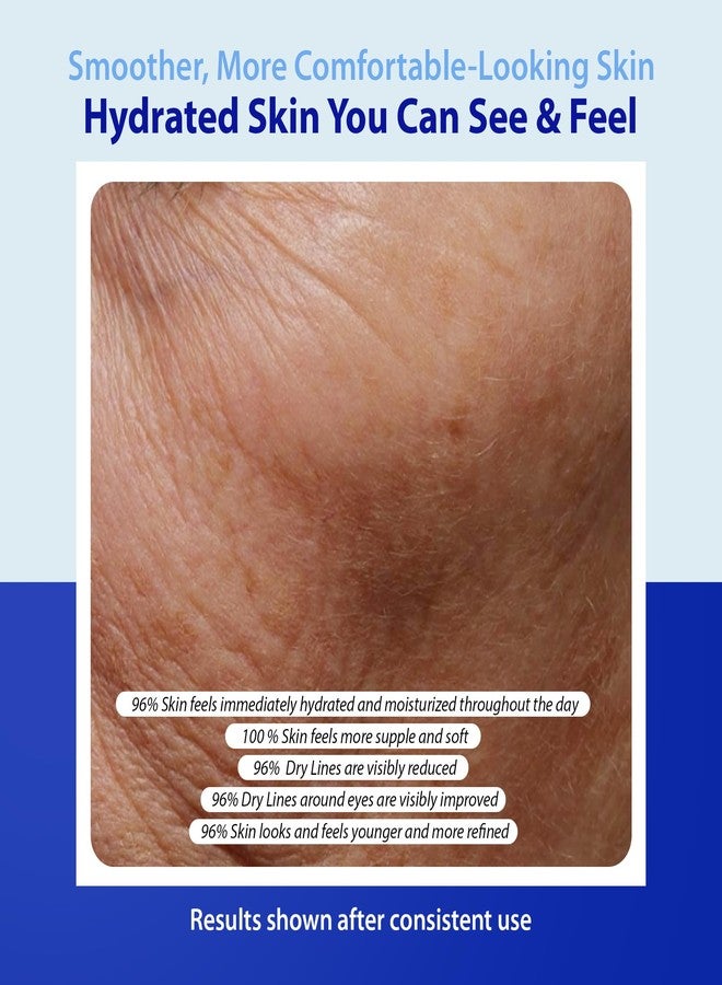 Dr. Denese HydroShield Face Emulsion with Exosome 3.4 oz – Lightweight Hydrating Face Moisturizer with Ceramides, Squalane & Sodium PCA – Emollient Rich Night Cream for All Skin Types - Image 4