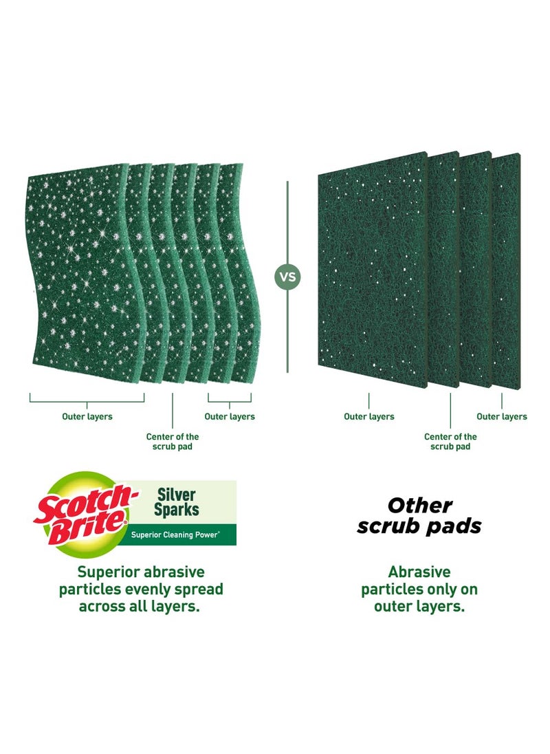 Scotch Brite ScotchBrite Silver Sparks Scrub Pad 275x4 Pack of 6  - Image 3