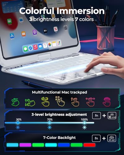 SIBEITU Clear Wireless Keyboard Case for iPad Air 11-inch (M3 2025/M2 2024) & iPad Pro 11-inch 4th 3rd 2nd 1st Gen, 7-Color Backlit with Multi-Touch Trackpad for 10.9" iPad Air 4th/5th Gen, White - Image 3