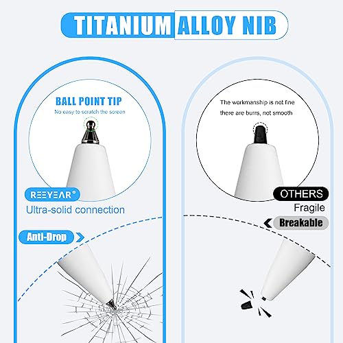 REEYEAR No Worn Out Titanium Alloy Fine Point Replacement Pencil Nibs Compatible with King Write Samsung Tab S7,S8,S9 Pen Stylus, Accurate Control Pencil Tips fits for King Write EMR Pen,2 Pcs - Image 2