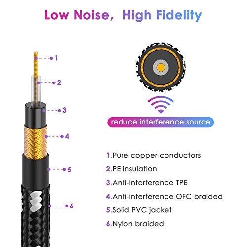 Sovvid 10FT Instrument Cable - Electric Guitar & Bass Cable with Right Angle 1/4 Inch Connector, Black & White - Image 3