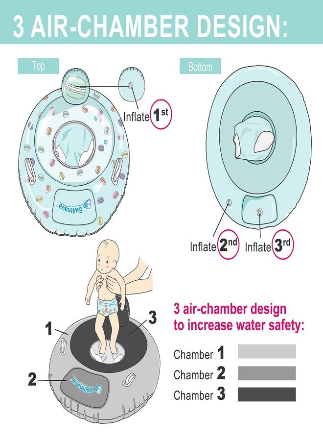 Swimava G3 Baby Seat Ring with Canopy (Age 6-36 Months) - Inflatable Swimming Float, Foldable Lightweight Pool Swim Training Aid for Babies, Infants and Toddlers (Le Macaron) - Image 3