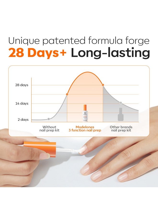 modelones 3-Function Nail Prep, 15 ml Nail Primer and Dehydrator & Nail Nourishment - Image 4