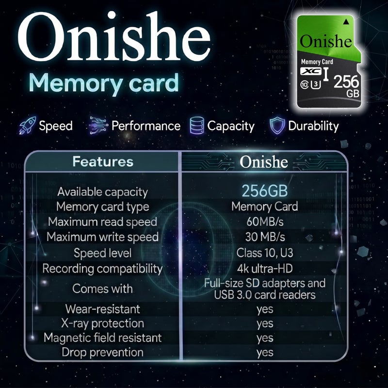 Onishe 256GB TF Card Class 10 Flash Memory Card U3 4K Expansion Micro SD Card High Speed for Camera/Gopro/Phone/Car Dashcam/Monitor/Drone/Computer/Tablet/PC - Image 2