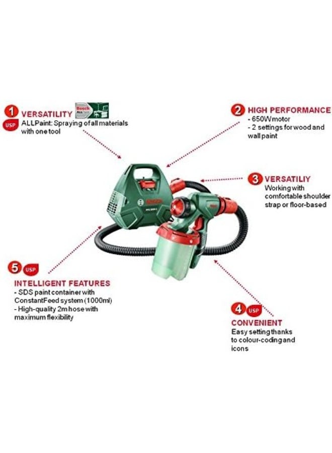 نظام رش الطلاء بوش PFS 3000-2، مثالي لرش الجدران لتسهيل إزالة ورق الحائط | الطراز: 0603207170 مع ضمان لمدة سنة واحدة