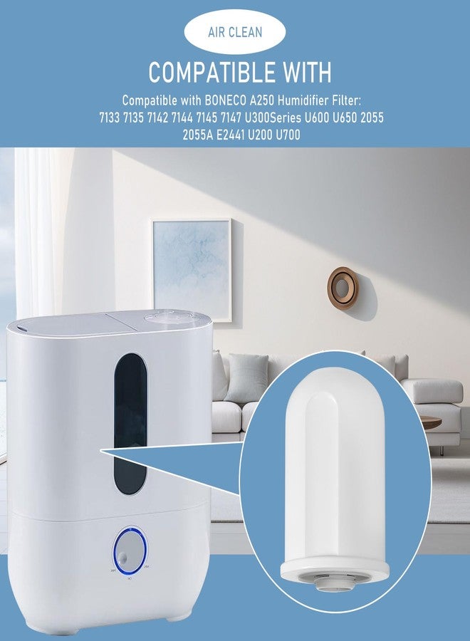 Mixzeny A250 Aqua Pro 2-in-1 Humidifier Water Filter Replacement Compatible with BONECO & AIR-O-Swiss Aqua Pro 2-in-1 Ultrasonic Humidifiers (3 Cartridges) - Image 5