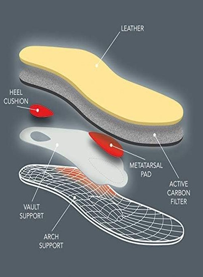 Pedag Viva Winter | Insulating Insoles | Made in Germany | Heel Cushion, Longitudinal & Metatarsal Arch Support | Boost Warmth & Comfort | 1 Pair | Women US 11/ Men 8/ EU 41 - Image 5