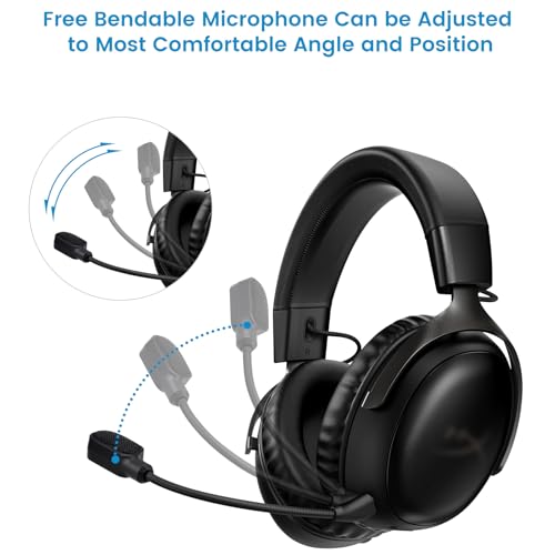 weishan Mic Compatible with HyperX Cloud III/Cloud 3 Gaming Headset, 3.5mm Detachable Noise Cancelling Microphone Boom with Mute LED Indicator for PC, Xbox One, PS4, PS5 - Image 5