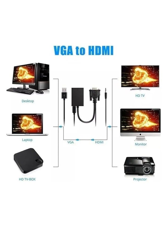 erorex VGA to HDMI Adapter, 1080P VGA Male to HDMI Female Converter, Premium Quality VGA Male to HDMI Female Conversion lead,1080P with Audio video Output Cable - Perfect for Laptop, HDTV, and Monitor Connec - Image 2