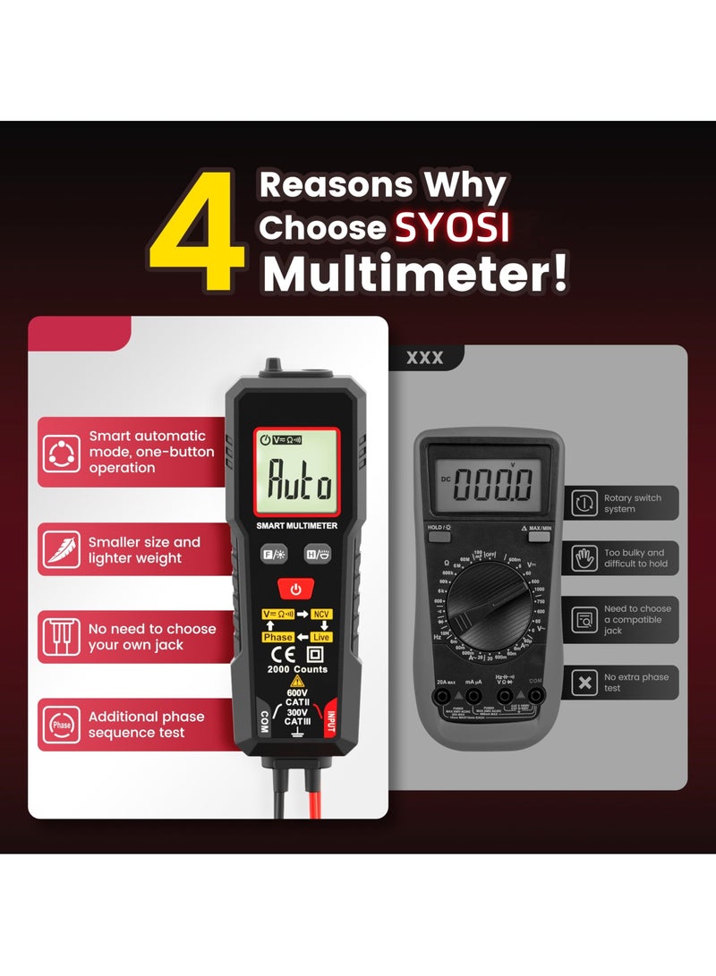 SYOSI Smart Multimeter, 2000 Counts Digital Multimeter, Professional AC/DC Voltage Tester, NCV Electricians Voltage Tester for AC/DC Voltage, Resistance, Continuity, Phase - Image 2