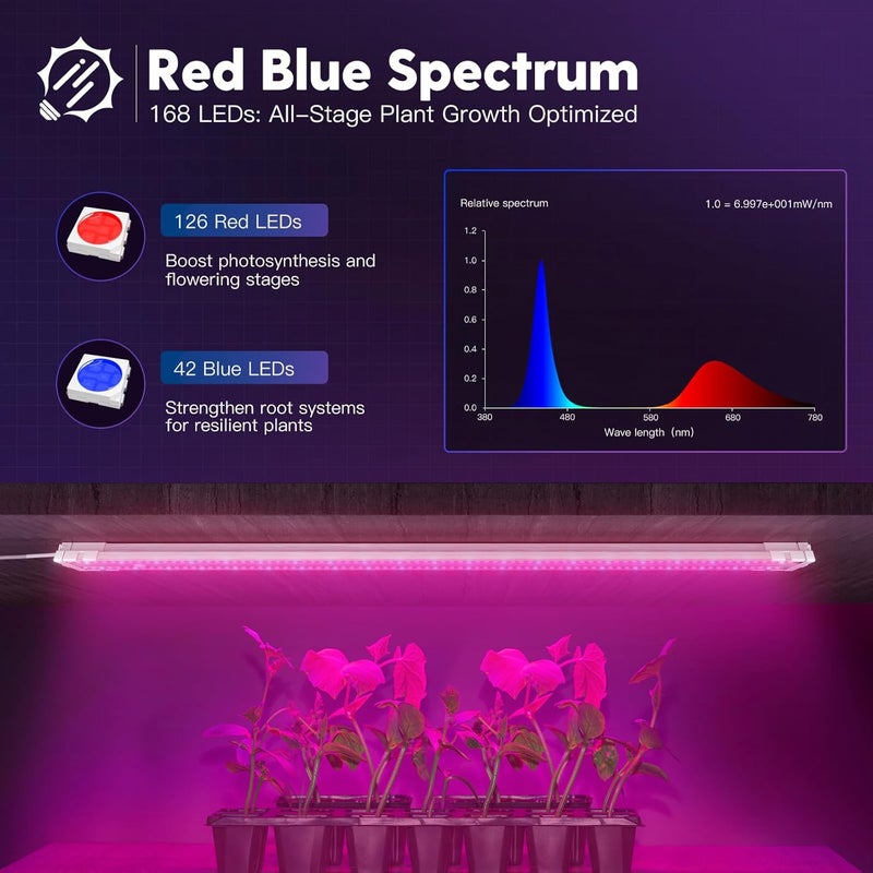 FREELICHT 4 عبوات من مصابيح النمو LED بطول 4 أقدام، 60 واط (ما يعادل 350 واط)، أحمر أزرق (660 نانومتر + 460 نانومتر) مصباح نمو كامل الطيف للنباتات الداخلية، مصباح نمو معلق يعمل بالكهرباء للنباتات في البيوت الزجاجية، الشتلات، الخضروات - Image 2