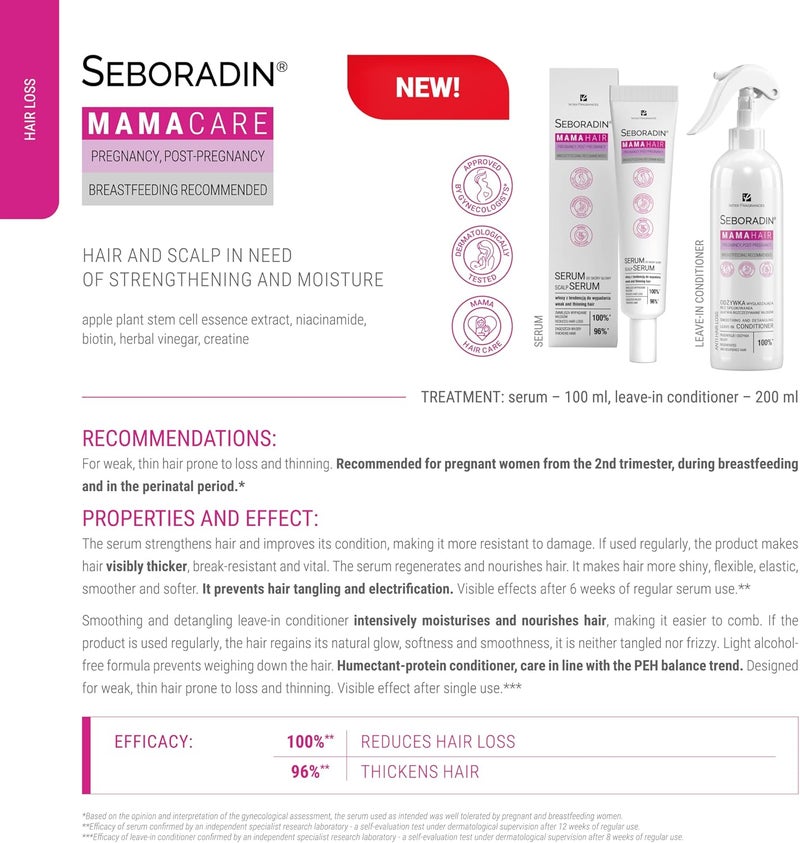 Seboradin Leave In Conditioner for Pregnant Women Smoothing Mama Hair 200 ml - Image 1