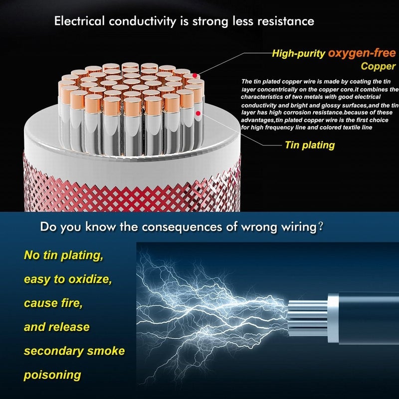 Tuofeng 18Awg Silicone Wire 13.2Ft Each Colors 18Awg Cable Hook Up Wire  6 Colors Silicone Rubber Insulated/Tinned Copper/Flexible/18 Gauge Wire Set - Image 3