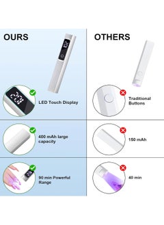 Mini UV LED Nail Lamp for Gel Nails, 2.0 Handheld UV Light for Fast Curing with Touch Screen- Silver - pzsku/Z25B0C2E11FE39BD36E40Z/45/_/1729263967/e3568654-c9f1-4472-9a16-23f6d30ae716