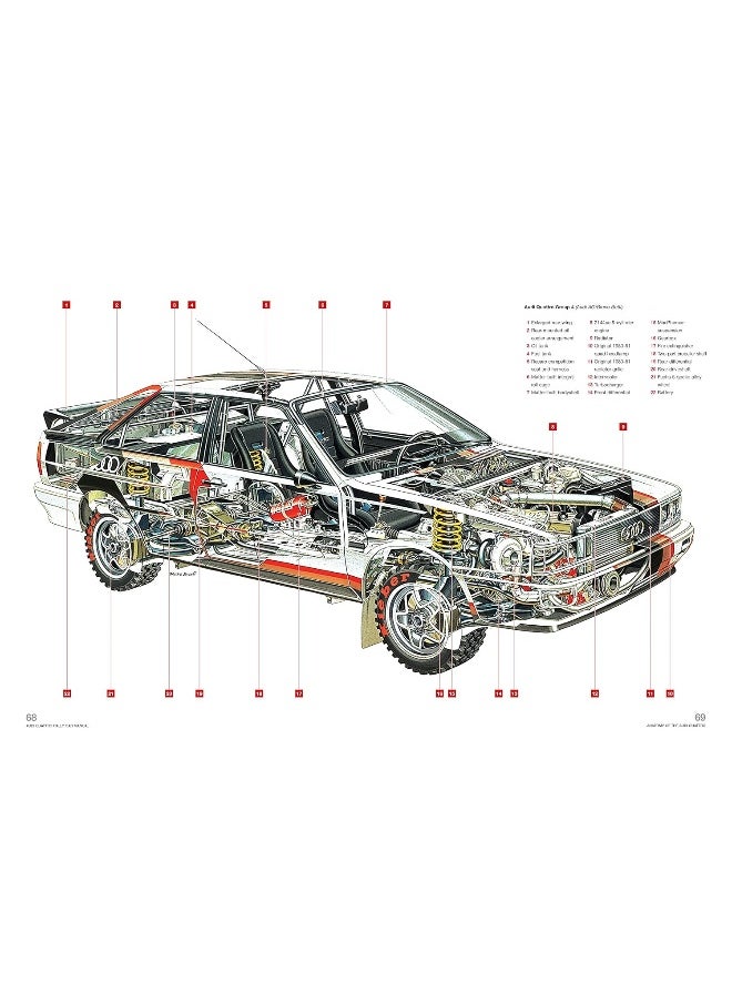 Audi Quattro Rally Car Manual: 1980 to 1987 (includes Group 4 & Group B rally cars)  - Image 5