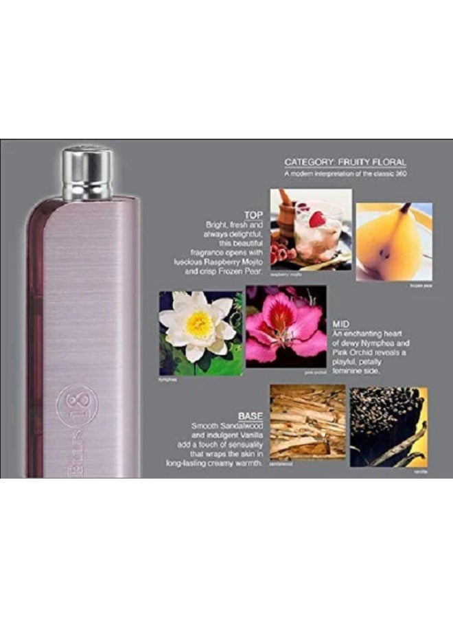 Perry Ellis 18 Ladies By PERRY ELLIS Eau De Toilette 100ml 3.4 fl oz Spray Tester Women Fragrance - Image 2