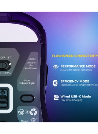 ماوس ألعاب لاسلكي خفيف الوزن X3PRO بدقة 4K/8K مع وضع ثلاثي (سلكي/2.4 جيجاهرتز/بلوتوث)، مستشعر بصري PAW3395، دقة 26 ألف نقطة في البوصة، مفتاح Kailh GM8.0، بطارية طويلة الأمد، 7 أزرار لأجهزة الكمبيوتر الشخصية/الكمبيوتر المحمول/ويندوز/ماك - view 5