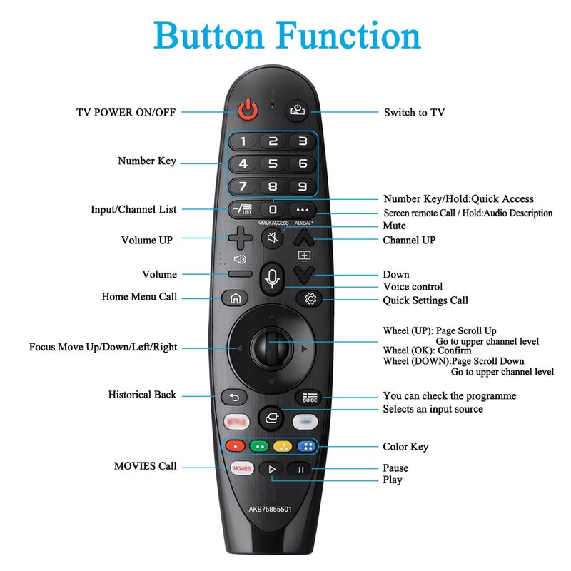 MYHGRC Voice Magic TV Remote for LG Smart TV 2019-2021 AKB75855501 Replace LG Magic Remote Control AN-MR20GA AN-MR19BA with Pointer Function - Image 4