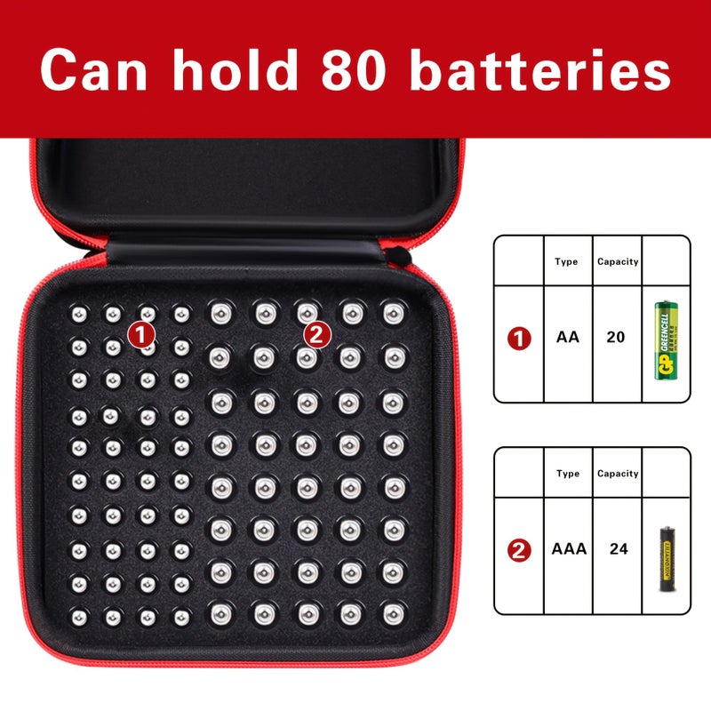 HSXB Hard Shell Battery Case Holds 64 AA Storage Box - Image 2