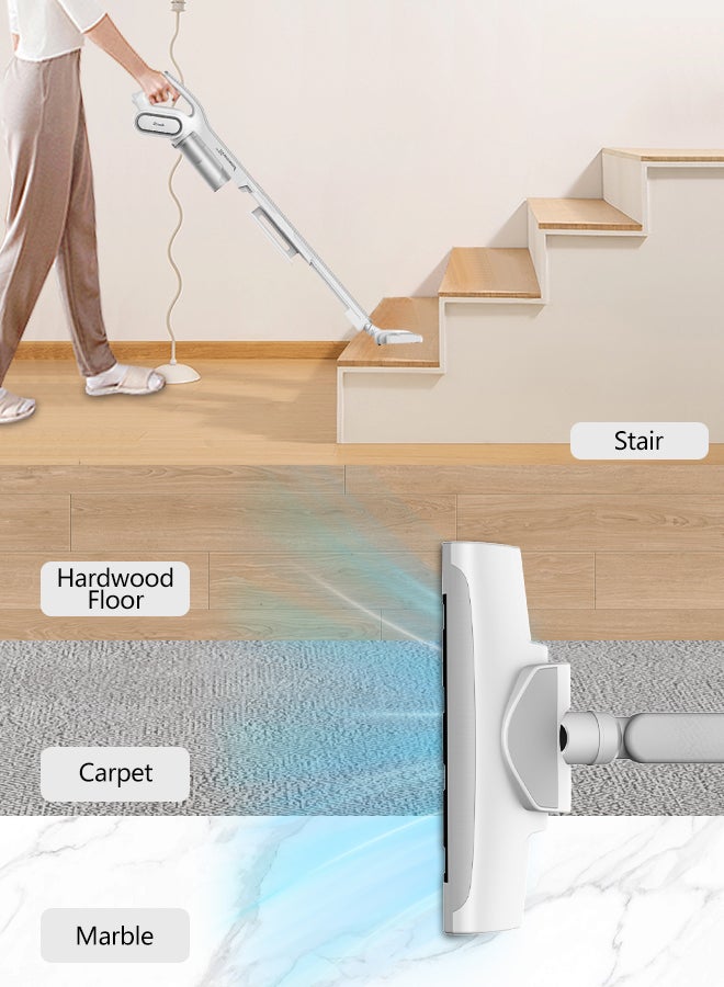 Deerma Portable 2-In-1 Handheld and Upright Vacuum Cleaner, HEPA Filter with Lightweight body and Low Noise Low Noise Triple Filter Vertical Dust Collector 600 W DX700 White - Image 5