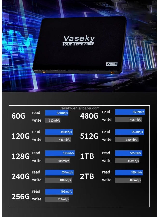Vaseky 512GB SSD 2.5'' SATA3 Internal Solid State Drive Hard Drive for Laptop and Desktop PC - Image 2