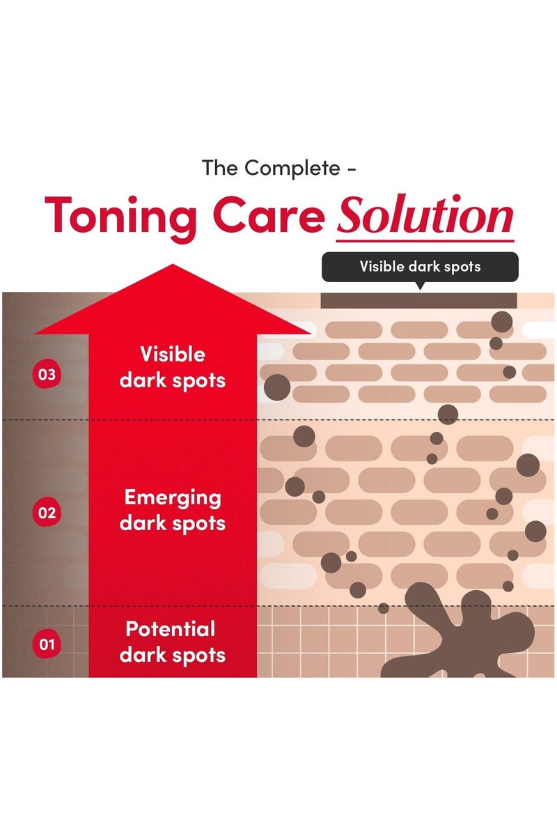 إيكوالبيري سيروم فيتامين متلألئ - سيروم فيتامين سي المضيء مع نياسيناميد | يقوي حاجز البشرة | يرطب باستخدام السيراميد وحمض الهيالورونيك، 30 مل / 1.01 أونصة - Image 4
