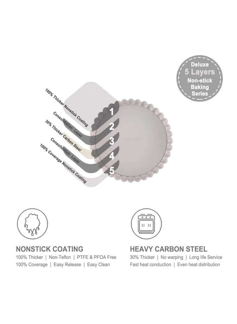 شيف ميد قالب تارت مقاس 7 بوصة بقاعدة سائبة قابلة للإزالة - Image 3