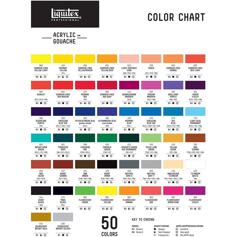 Liquitex Professional Acrylic Gouache, 2-oz (59ml) Bottle, Light Pink - Image 3