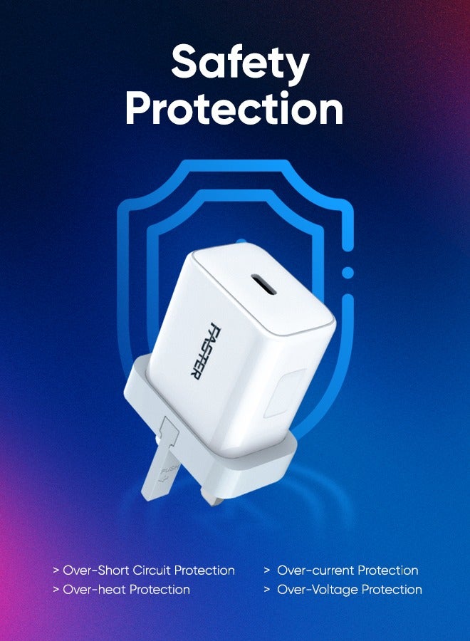 Faster A843A 30W USB-C Wall Charger- Super Fast PD Adapter Ultra-Compact 3-Pin Plug Smart Chip with Adaptive Charging- Safety Protection Travel Friendly Charger Home Adapter for iPhone Samsung Tablets and More - Image 3