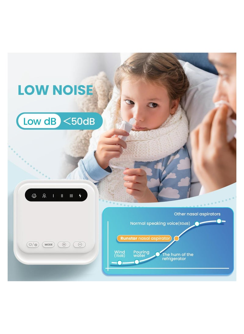 ASIV Nasal Aspirator for Baby Electric Nose Sucker with 2 Modes 6 Levels of Hospital-Grade Suction  - Image 4