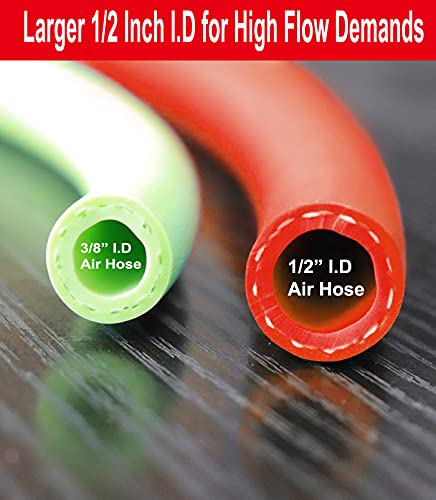 YOTOO Air Hose 1/2 in. x 10 ft, 300 PSI Hybrid Lead-in Air Compressor Hose, Heavy Duty, Lightweight, Kink Resistant, All-Weather Flexibility with 3/8" Industrial Air Fittings and Bend Restrictors, Red - Image 3