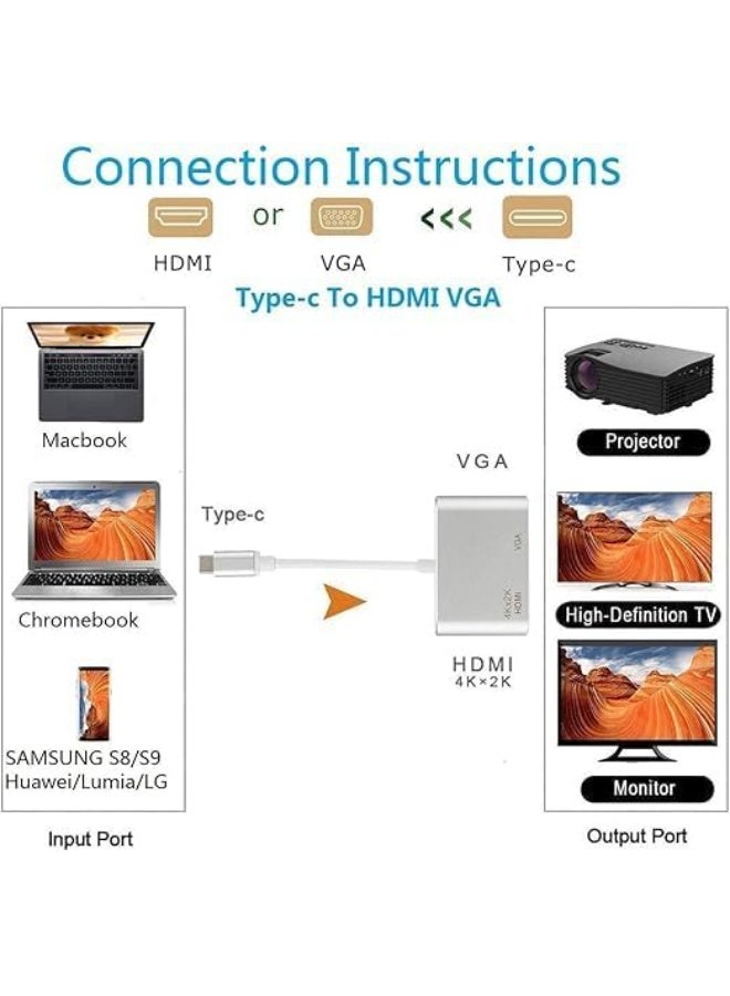 USB C to HDMI & VGA Adapter - 4K HDMI Converter - Professional Quality Hub - Durable & Easy-to-Use for Daily Use - Image 3