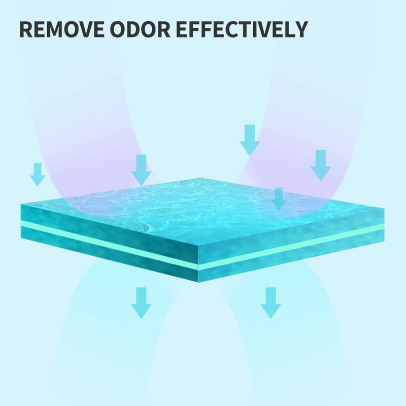 PETKIT Smart Spray Odor Remover for PuraMax and PuraMax 2 Automatic Self-Cleaning Cat Litter Box, Bluetooth Connected, App Control - Image 3