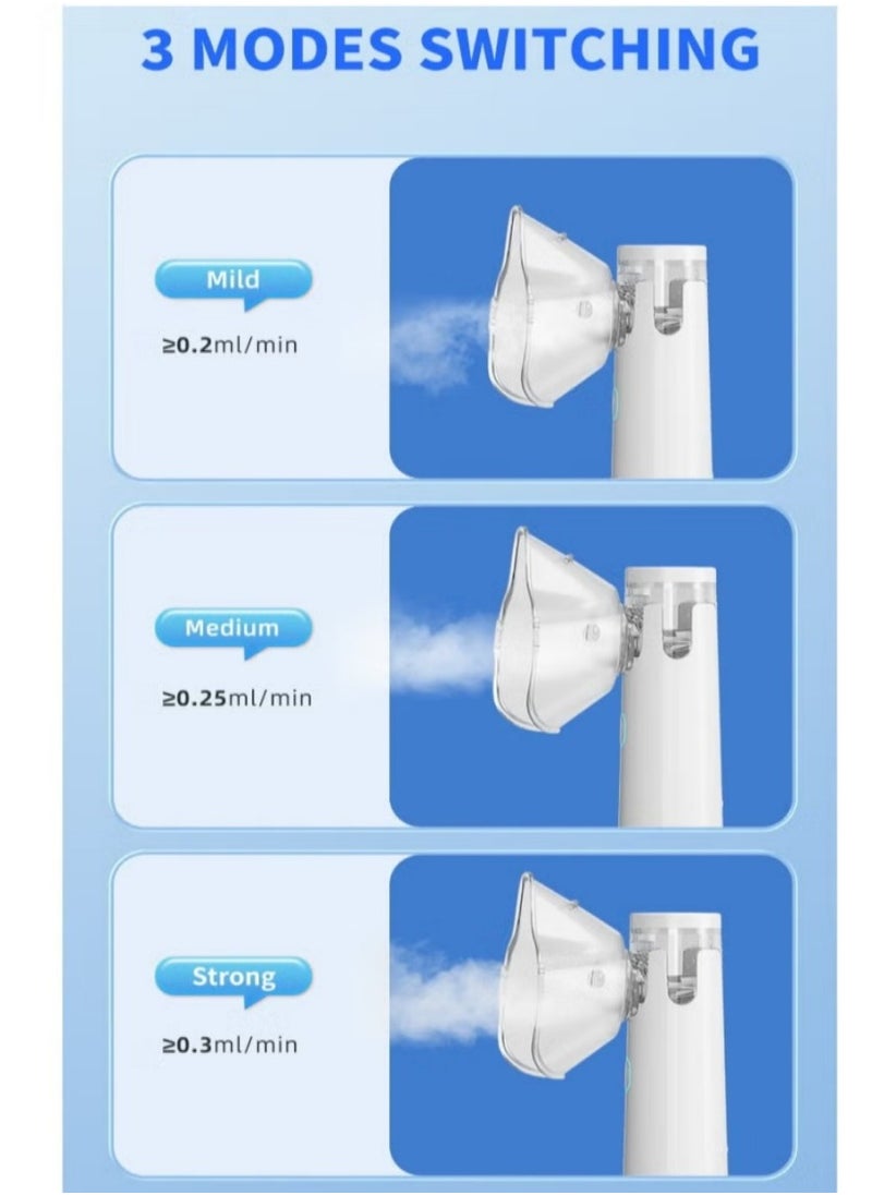 MESH Portable Steam Inhaler Nebulizer  - Image 4