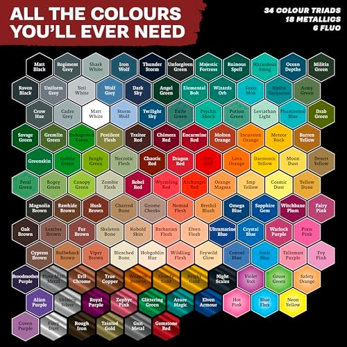 The Army Painter Warpaints Air Complete Set - 126 Non-Toxic Water Based Airbrush Paint Set – Miniature Paint for Tabletop Roleplaying, Boardgames, and Wargames Miniature Model Painting - Image 3