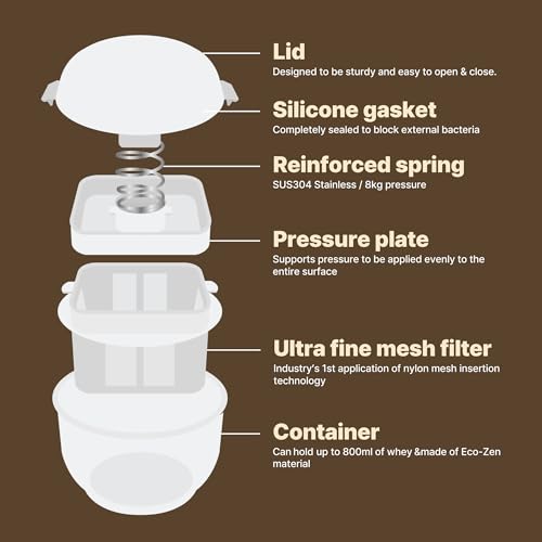 Bear Greeks Greek Yogurt Maker with Ultra Fine Nylon Mesh Strainer Container, 1.7Qt thick and creamy greek yogurt, high protein snack, eco-friendly materials(ECO-ZEN) container - Image 2