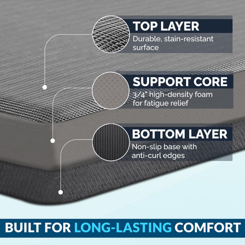 ComfiLife Anti Fatigue Floor Mat â€“ 3/4 Inch Thick Kitchen Mats for Floor, Standing Desk Mat, Kitchen Rug â€“ Comfort at Home, Office â€“ Durable â€“ Stain Resistant â€“ Non-Slip Bottom (20" x 39", Charcoal) - Image 4
