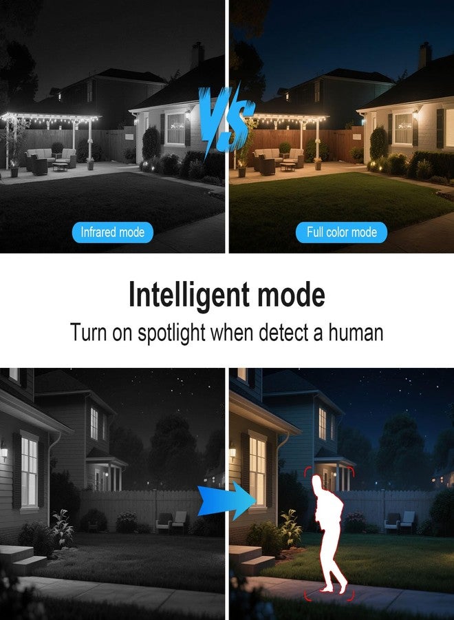 HOSAFE.COM Security Cameras Outdoor, Wireless WiFi Home Security Camera System, 360° View, Hosafe Video Surveillance Cameras Spotlight, Motion Detection, Auto Tracking, 2-Way Audio, Colour Night Vision, - Image 5