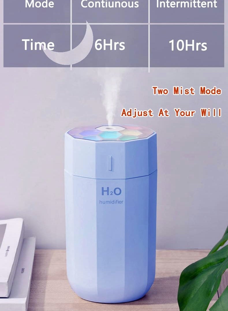 Portable Mini Humidifier, Small Cool Mist Humidifier, USB Personal Desktop Humidifier for Bedroom Travel Office Home, Auto Shut-Off