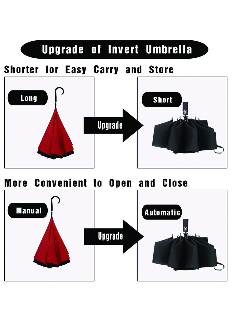 Y&D - Umbrella - for Men, Umberallas Rain Big Size Windproof Umberalla Large Man,Women,Kids,Girls,Boys，with Auto Open and Close - Image 1