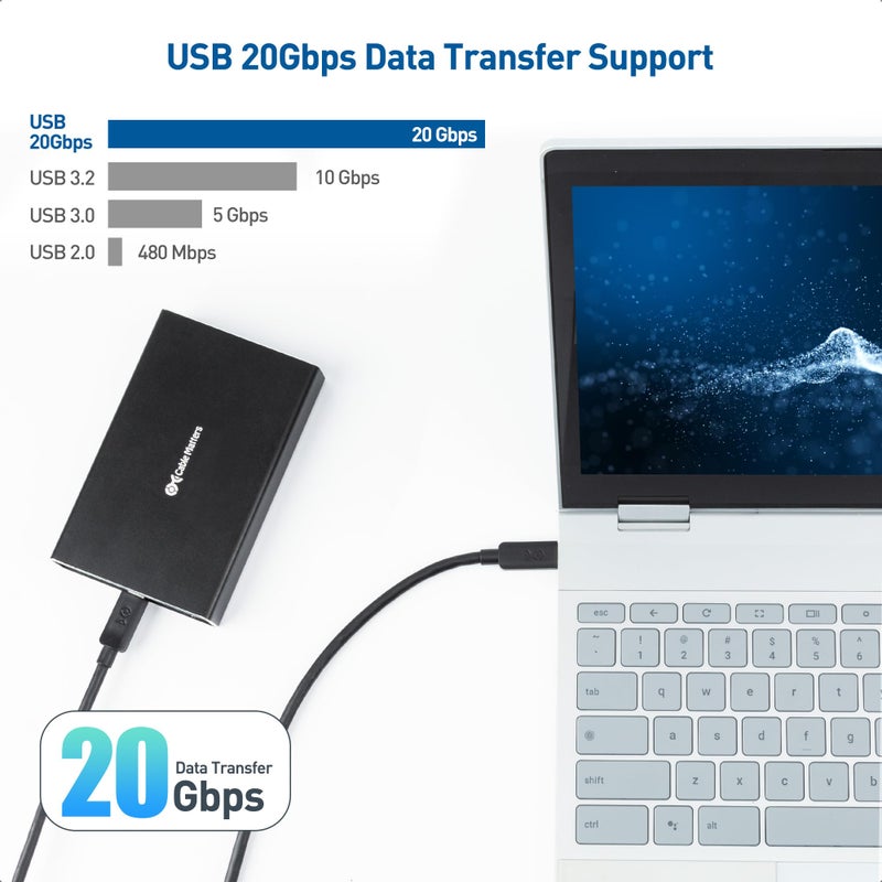 Cable Matters Cable Matters 20Gbps USB C to USB C Monitor Cable 6 ft / 1.8m, Supports Up to [8K@30Hz / 4K@120Hz Video, 240W Charging, 20Gbps Data Transfer], USB C Video Cable/USB C Display Cable with USB 3.2 Gen 2 - Image 4