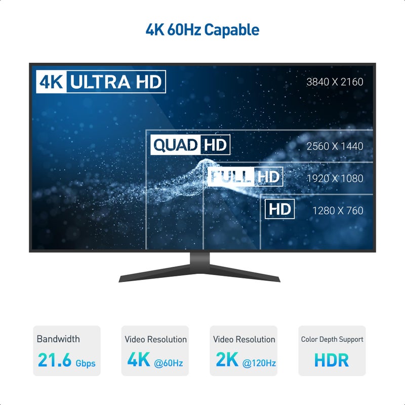 Cable Matters Cable Matters 20Gbps USB C to USB C Monitor Cable 6 ft / 1.8m, Supports Up to [8K@30Hz / 4K@120Hz Video, 240W Charging, 20Gbps Data Transfer], USB C Video Cable/USB C Display Cable with USB 3.2 Gen 2 - Image 2