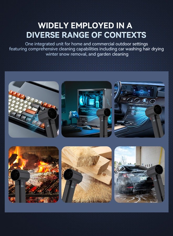 إسكدنيا منفاخ هواء توربيني لإزالة الرمال من السيارات، منفاخ سيارات لإزالة الغبار، قوة دفع 1600 جرام، 750 وات، سرعة رياح 60 متر/ثانية - Image 4