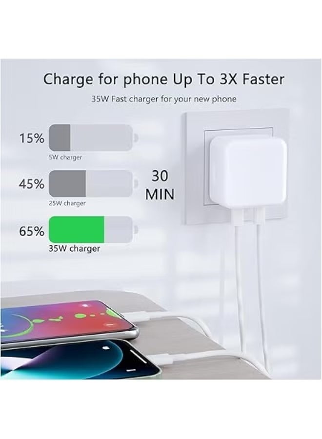 إيروريكس شاحن سريع بقدرة 35 واط بمنفذين USB-C وتصميم قابل للطي - Image 2